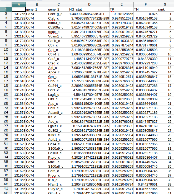 pair_csv